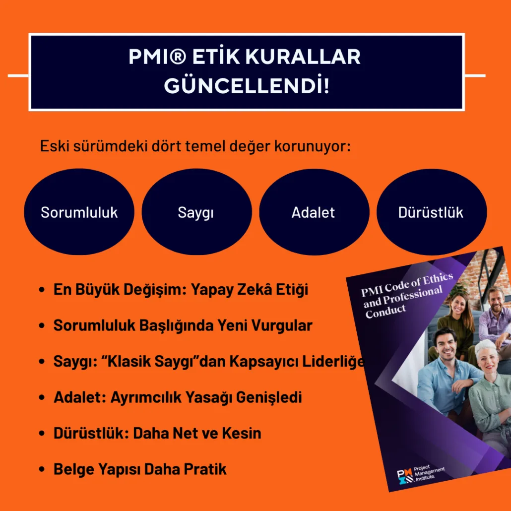 PMI Etik Kurallar Güncellendi!